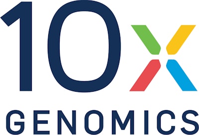 10x Genomics Products
